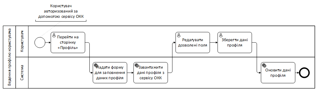29032657.png