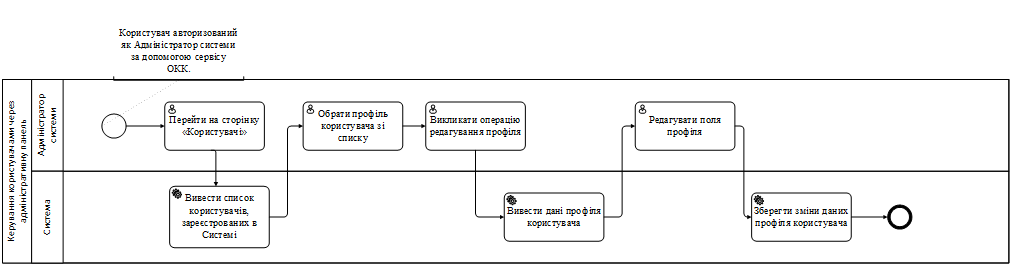 29032659.png